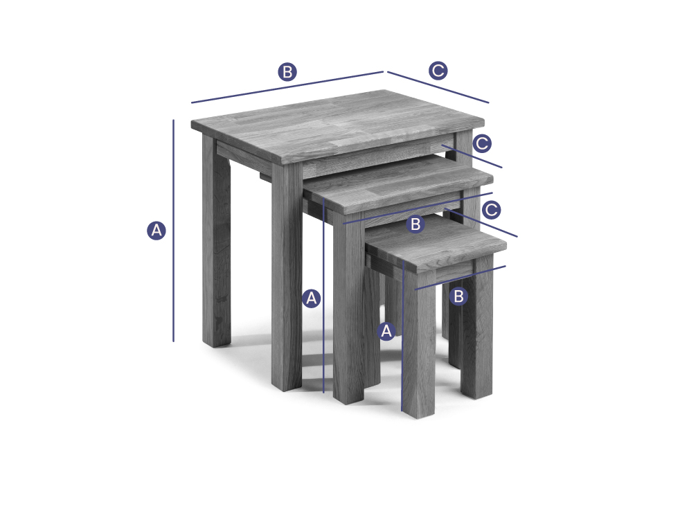 Nest Of Tables Dimensions